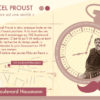 Carte Postale Marcel Proust