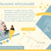 Carte Postale Guillaume Apollinaire - Collection Têtes de l'Art TDA001 – Image 2