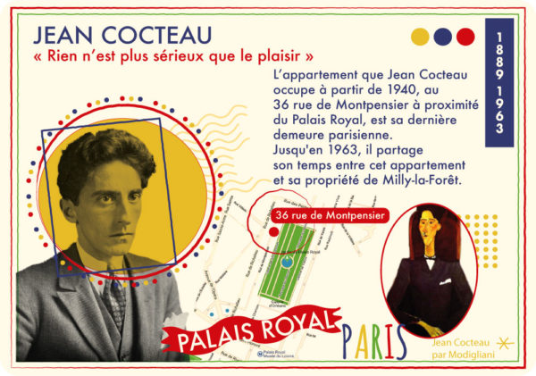 Carte Postale Jean cocteau