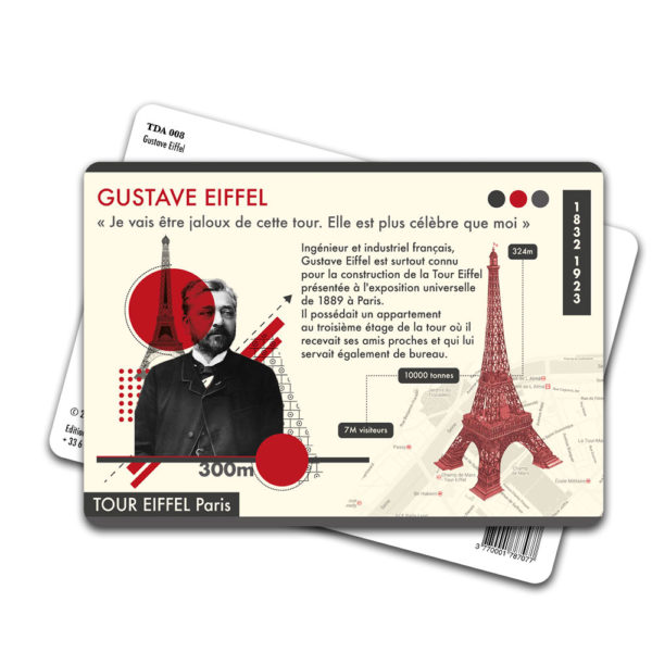 Carte Postale Gustave Eiffel