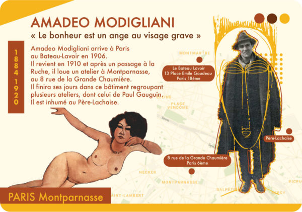 Carte Postale Amadeo Modigliani