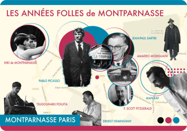 Carte Postale Les Années Folles à Montparnasse