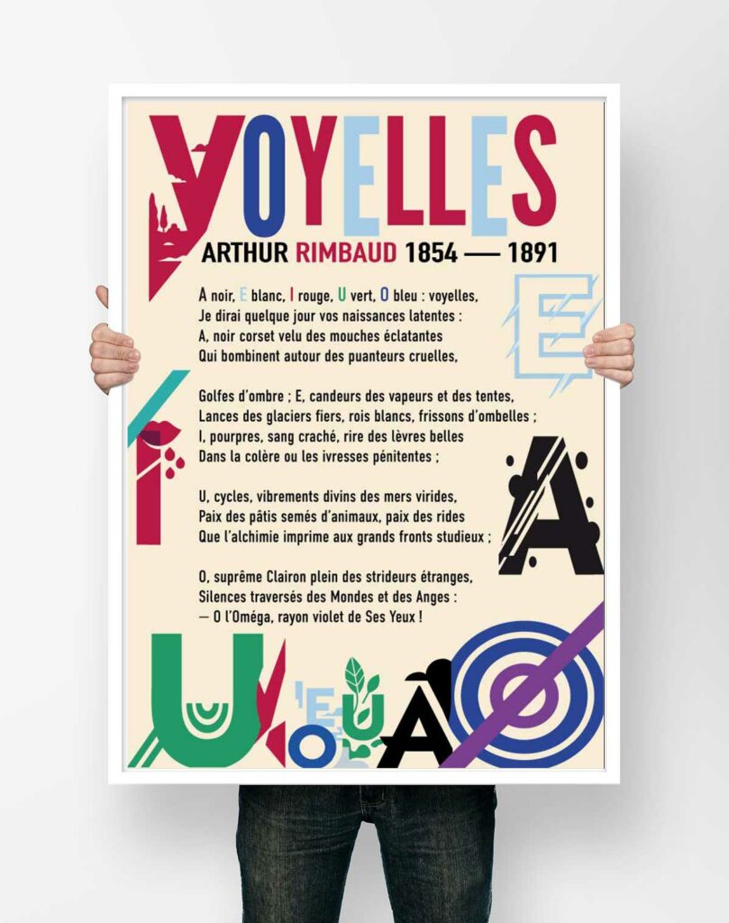 Affiche du poème Voyelles d'Arthur Rimbaud, composition typographique où chaque voyelle est illustrée dans sa couleur