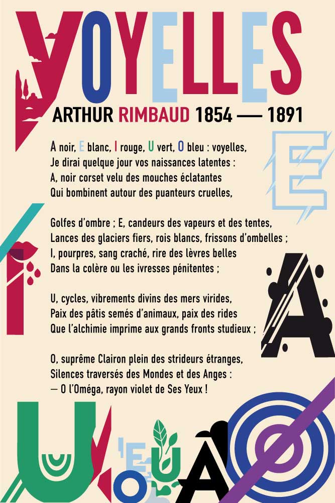 Affiche Voyelles, Rimbaud plein format